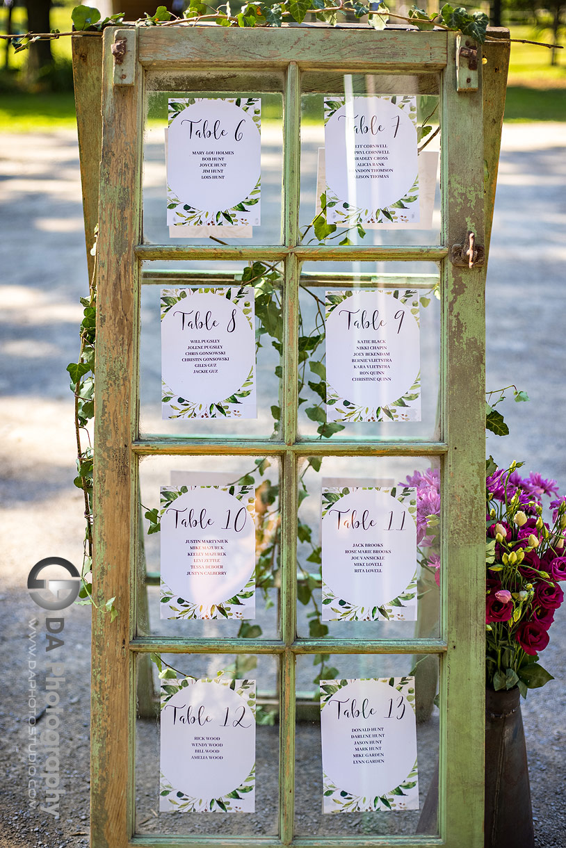 Receptions at Farm wedding